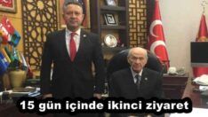 15 gün içinde ikinci ziyaret 