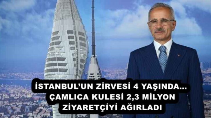İSTANBUL’UN ZİRVESİ 4 YAŞINDA… ÇAMLICA KULESİ 2,3 MİLYON ZİYARETÇİYİ AĞIRLADI 