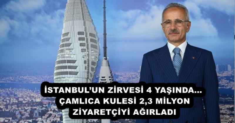 İSTANBUL’UN ZİRVESİ 4 YAŞINDA… ÇAMLICA KULESİ 2,3 MİLYON ZİYARETÇİYİ AĞIRLADI 