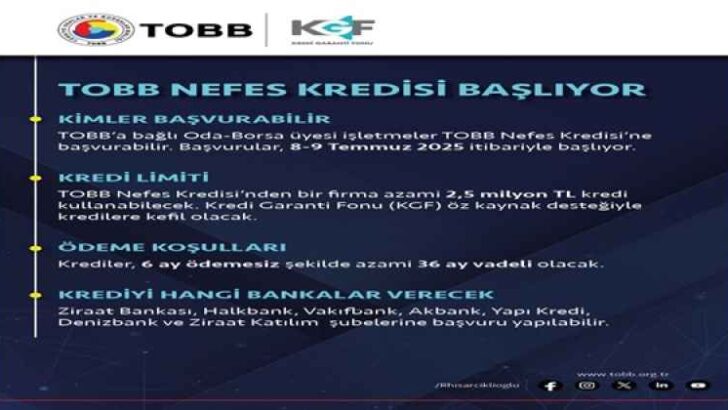 TOBB Nefes Kredisi yeniden başlıyor: 7 bankaya başvuru yapılabilecek