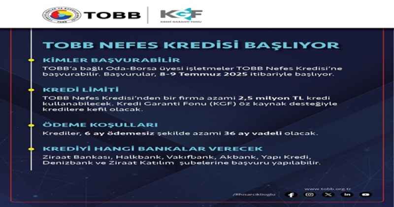 TOBB Nefes Kredisi yeniden başlıyor: 7 bankaya başvuru yapılabilecek