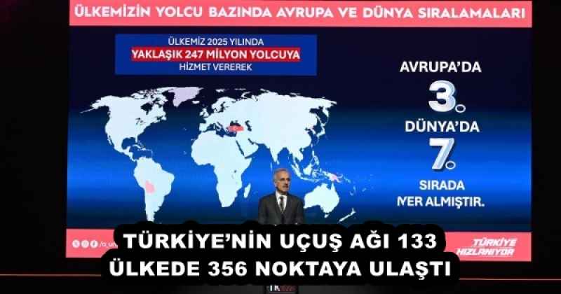 turkiyenin_ucus_agi_133_ulkede_356_noktaya_ulasti_h56445_997b8 TÜRKİYE’NİN UÇUŞ AĞI 133 ÜLKEDE 356 NOKTAYA ULAŞTI