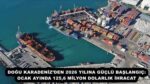 DOĞU KARADENİZ’DEN 2026 YILINA GÜÇLÜ BAŞLANGIÇ: OCAK AYINDA 125,6 MİLYON DOLARLIK İHRACAT
