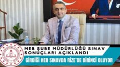 RİZE’DE GELENEĞİN ADI DEĞİŞMEDİ,YEKTA HOCA REKORA DOYMUYOR