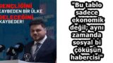 “Bu tablo sadece ekonomik değil; aynı zamanda sosyal bir çöküşün habercisi”