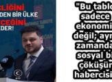 “Bu tablo sadece ekonomik değil; aynı zamanda sosyal bir çöküşün habercisi”