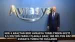 HER 4 ARAÇTAN BİRİ AVRASYA TÜNELİ’NDEN GEÇTİ 9,5 MİLYON FARKLI PLAKALI ARAÇ 180 MİLYON KEZ AVRASYA TÜNELİ’Nİ KULLANDI