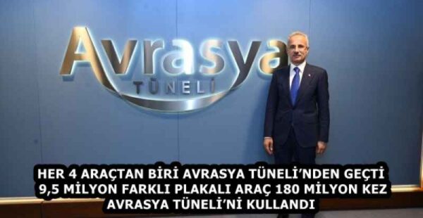 HER 4 ARAÇTAN BİRİ AVRASYA TÜNELİ’NDEN GEÇTİ 9,5 MİLYON FARKLI PLAKALI ARAÇ 180 MİLYON KEZ AVRASYA TÜNELİ’Nİ KULLANDI