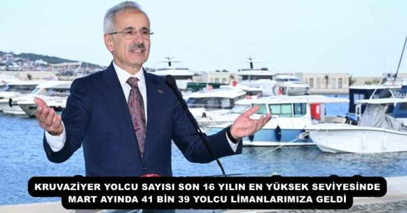 kruvaziyer_yolcu_sayisi_son_16_yilin_en_yuksek_seviyesinde_mart_ayinda_41_bin_39_yolcu_limanlarimiza_geldi_h57990_7fdb1 KRUVAZİYER YOLCU SAYISI SON 16 YILIN EN YÜKSEK SEVİYESİNDE MART AYINDA 41 BİN 39 YOLCU LİMANLARIMIZA GELDİ