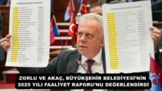 ZORLU VE AKAÇ, BÜYÜKŞEHİR BELEDİYESİ’NİN 2025 YILI FAALİYET RAPORU’NU DEĞERLENDİRDİ