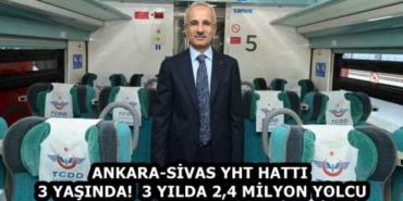 ankara_sivas_yht_hatti_3_yasinda_3_yilda_24_milyon_yolcu_h58201_4bb33