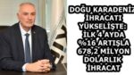 DOĞU KARADENİZ İHRACATI YÜKSELİŞTE: İLK 4 AYDA %16 ARTIŞLA 678,2 MİLYON DOLARLIK İHRACAT