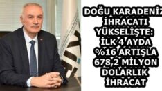 DOĞU KARADENİZ İHRACATI YÜKSELİŞTE: İLK 4 AYDA %16 ARTIŞLA 678,2 MİLYON DOLARLIK İHRACAT