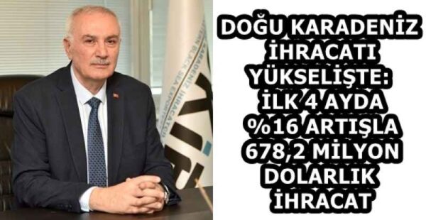 DOĞU KARADENİZ İHRACATI YÜKSELİŞTE: İLK 4 AYDA %16 ARTIŞLA 678,2 MİLYON DOLARLIK İHRACAT