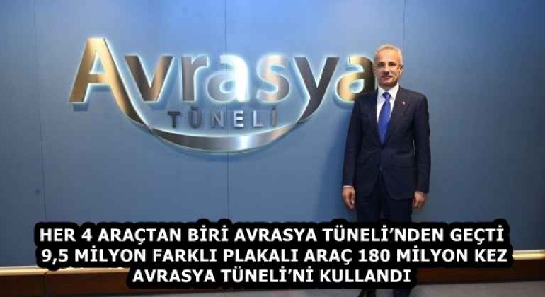 her_4_aractan_biri_avrasya_tunelinden_gecti_95_milyon_farkli_plakali_arac_180_milyon_kez_avrasya_tunelini_kullandi_h58224_dc46e