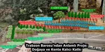 trabzon_barosundan_anlamli_proje_dogaya_ve_kente_kalici_katki_h58189_fbe4d