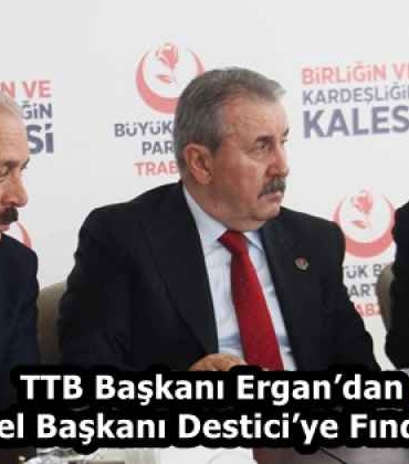 ttb_baskani_ergandan_bbp_genel_baskani_desticiye_findik_raporu_h58118_4ab54