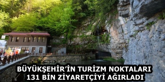 745d2f45-96f3-4390-a0df-8948d2845275